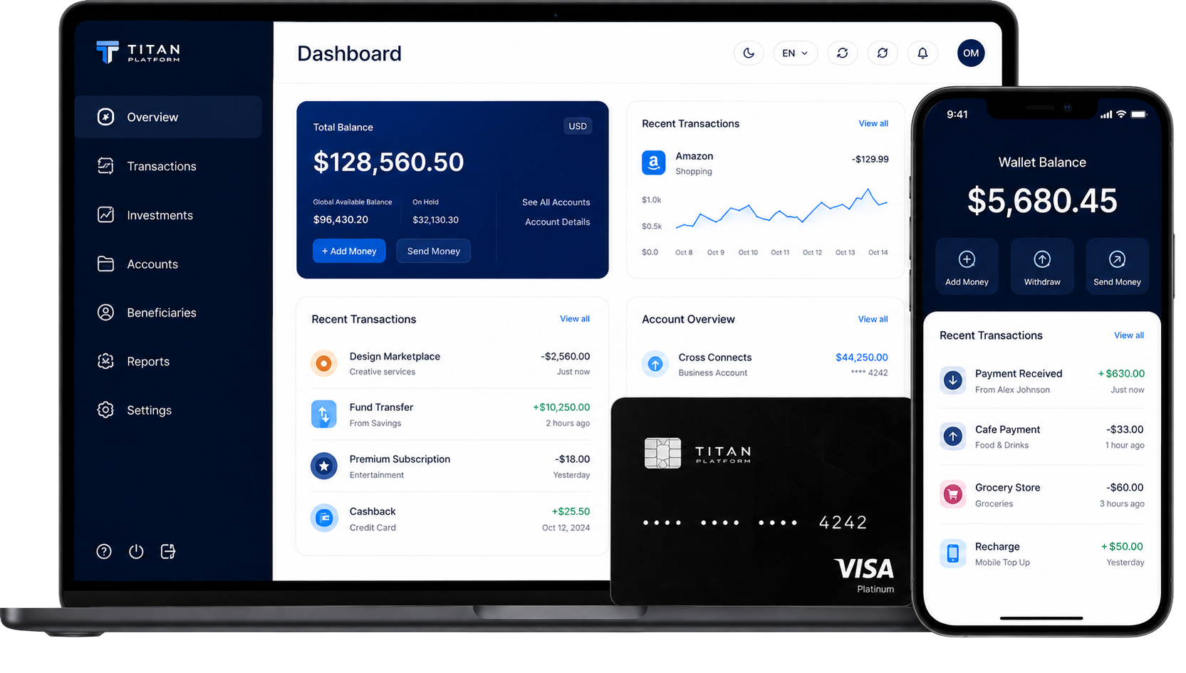 Titan white label dashboard, mobile wallet and card
