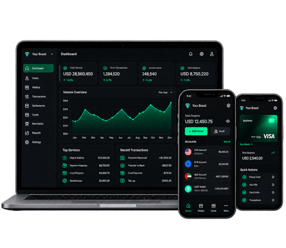TITAN white label dashboard on laptop and mobile